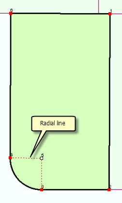 Radiale Linien