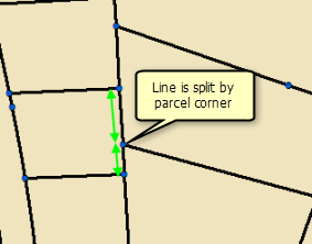 Linie wird durch einen Flurstückspunkt aufgeteilt