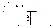 Linear (horizontal und vertikal): drei Punkte