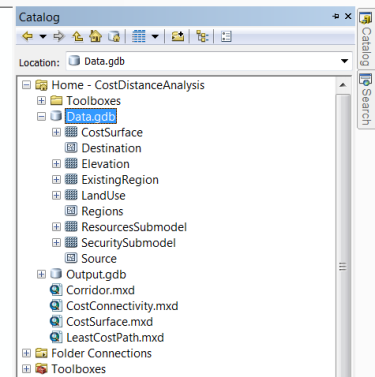 Adding the ResourceSubmodel and SecuritySubmodel layers