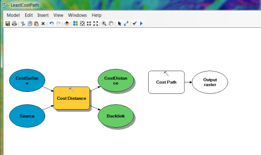 Adding the Cost Path tool to the ModelBuilder model