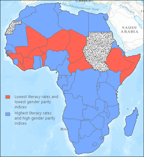Groups based on literacy and gender parity