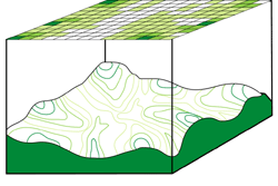 Continuous surface data