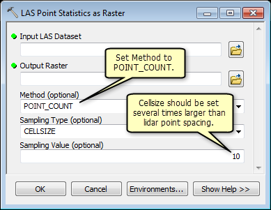 LAS Point Statistics As Raster geoprocessing tool dialog box