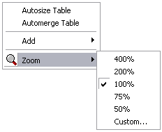 Zoom context menu