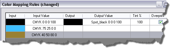 Unmapped input colors in the Color Mapping Rules table