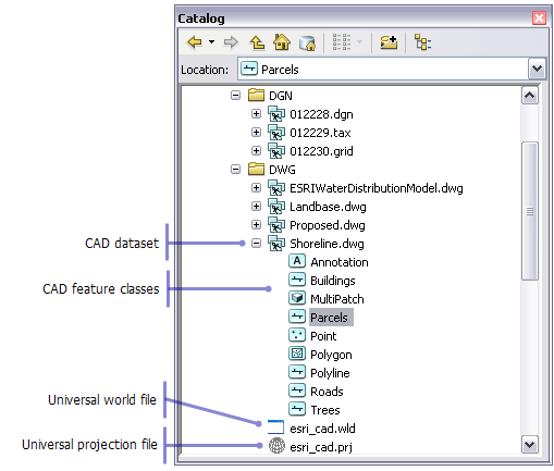 CAD feature dataset