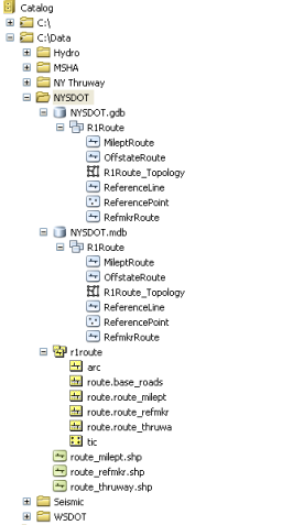 Routes can be stored in coverages, shapefiles, and geodatabase feature classes