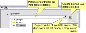 Parameter control for input dataset