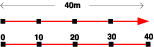 Set As Distance Set As Distance