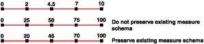 Set From/To Set From/To