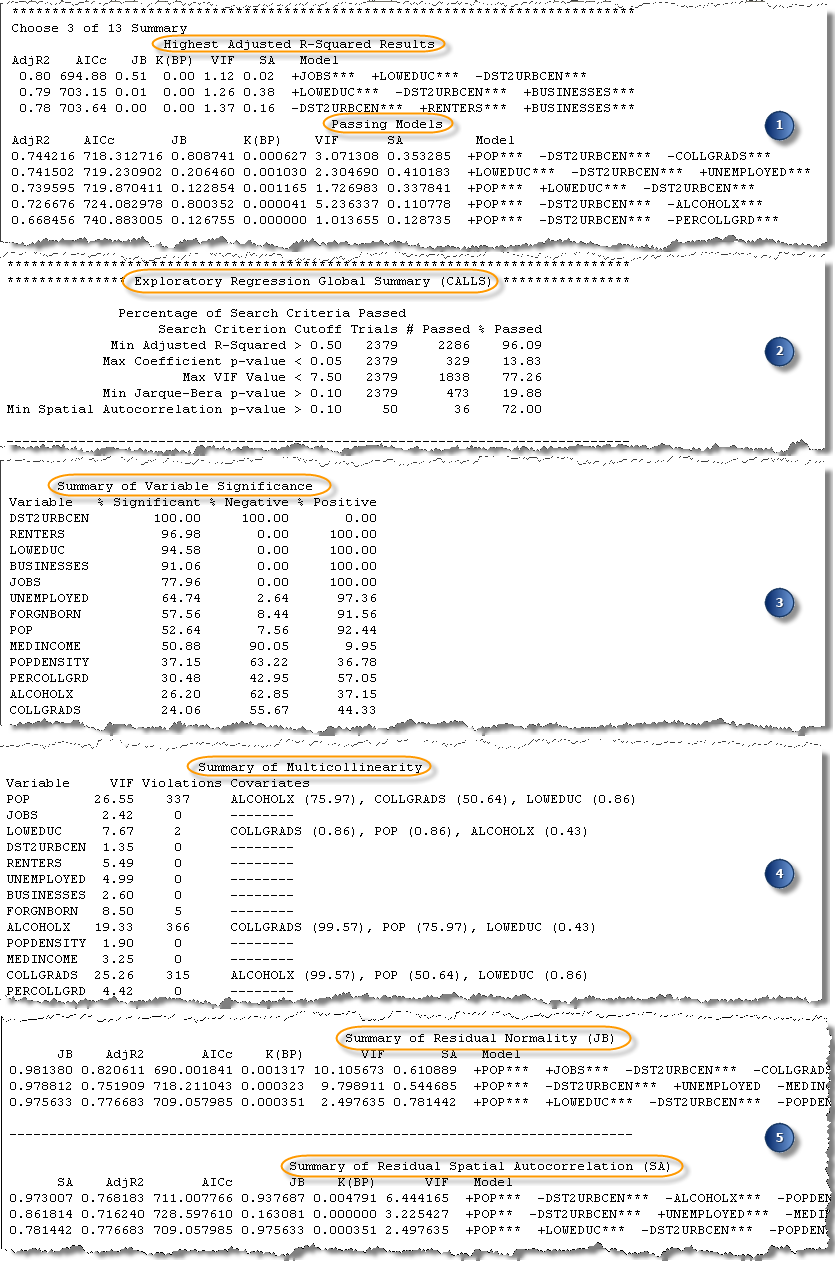 Report Sections Report Sections