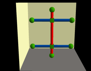 La entidad de línea roja se interseca con dos entidades de línea paralelas de color azul en el espacio tridimensional