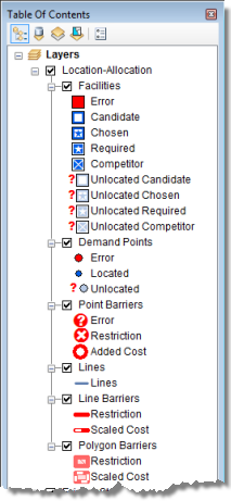 Una capa de análisis de ubicación-asignación en la tabla de contenido con simbología predeterminado para seis capas de entidades