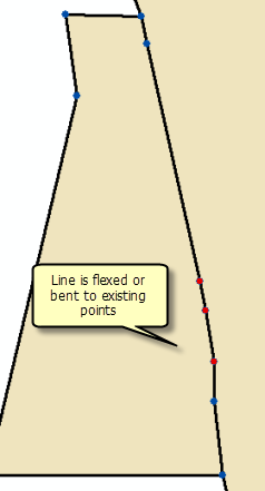 La línea se flexiona o dobla hacia los puntos existentes