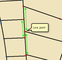 Líneas de parcela fusionadas con puntos de línea