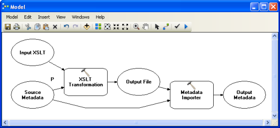 Модель геообработки для обновления метаданных с помощью шаблона стилей XSLT.