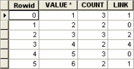 Пример поля LINK в таблице атрибутов