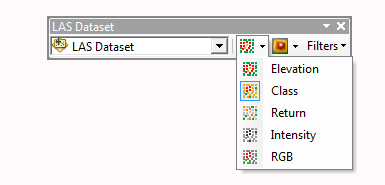 Средства визуализации точек на панели инструментов Набор данных LAS (LAS Dataset)