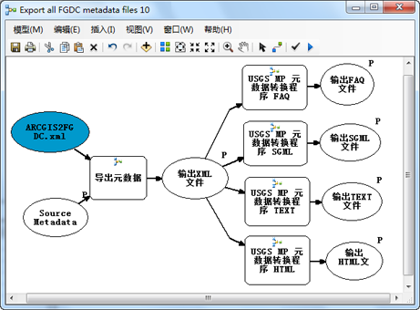 使用模型或 Python 脚本一次导出所有 FGDC 元数据文件