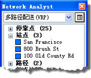 Network Analyst 窗口中的三个站点