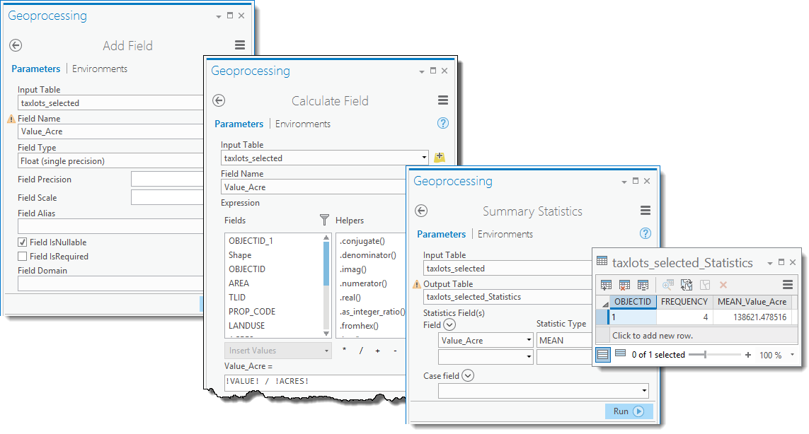 Table of average value per acre Table of average value per acre