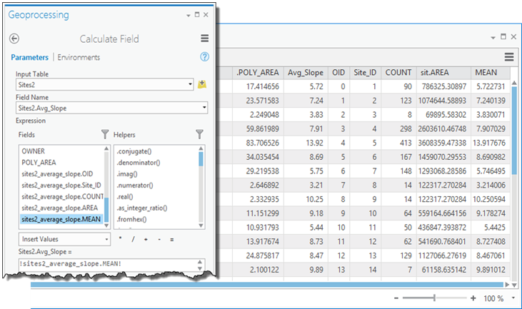 Calculating the average slope