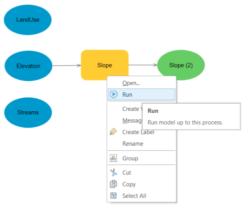 Running the Slope tool within the model