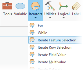 Model iterators