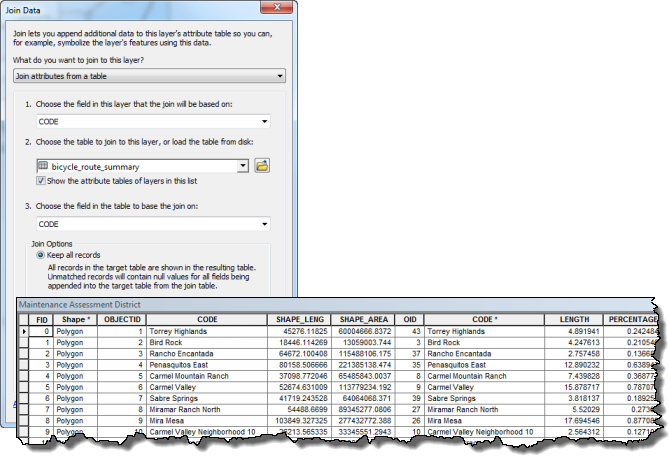 Join the summary table to the attribute table