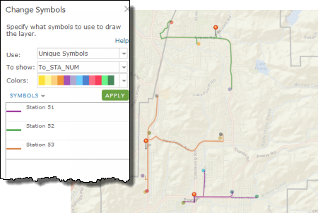 Changing symbols on the maps