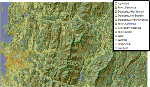 Land use of the study area