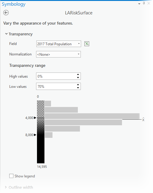 Adding transparency to emphasize largest populations