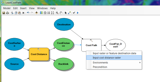 Connecting the CostDistance layer to the Cost Path tool as the Input cost distance raster