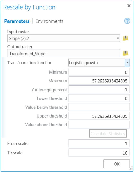 Rescale by Function dialog box with parameters specified