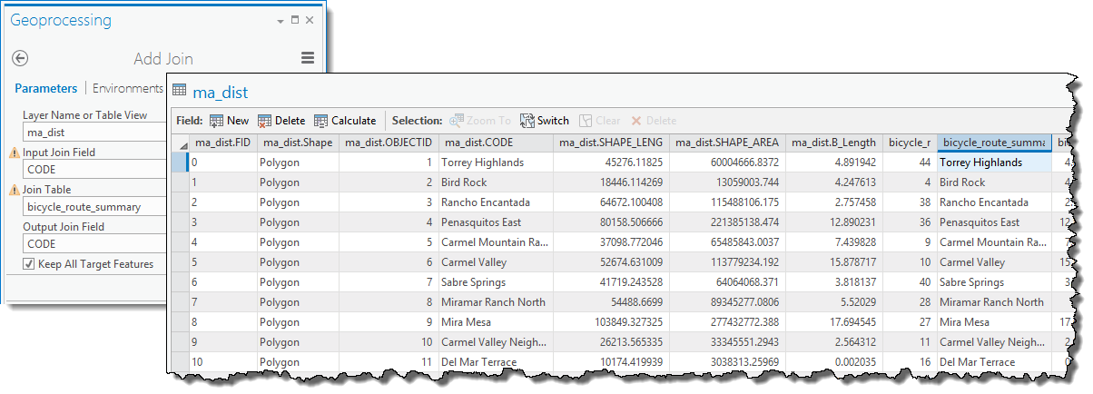 Join the summary table to the attribute table