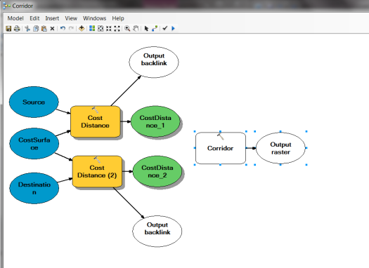 Adding the Corridor tool to the ModelBuilder model