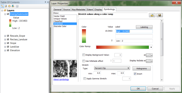 Changing the color of the EnergySubmodel using a red-to-green color ramp