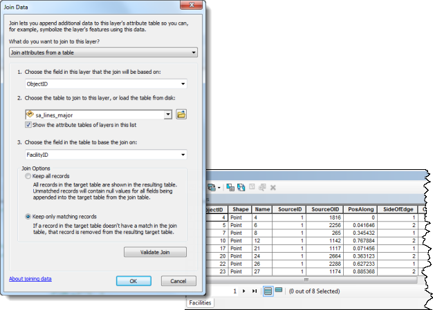 Join Data dialog box to join the facilities to the roads