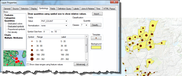 Layer properties dialog