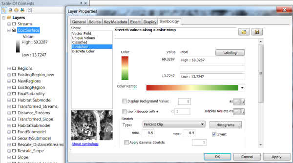 Changing the symbology of the CostSurface layer to a red-to-green color ramp