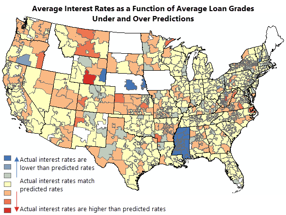 OLS model underpredictions and overpredictions