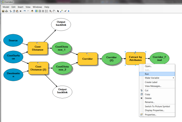 Running the Corridor tool within the model