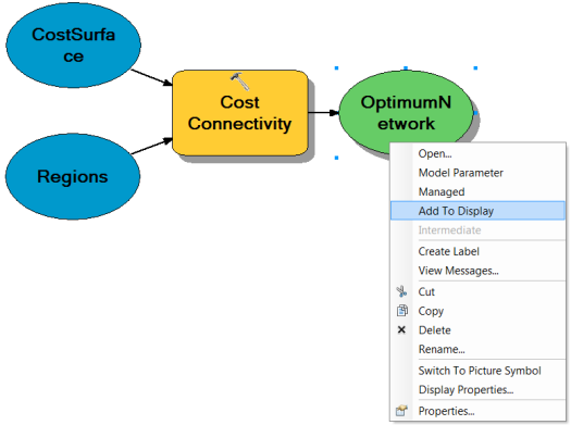 Adding the results from Cost Connectivity