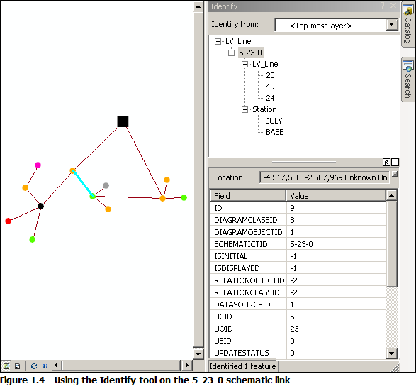 Diagram sample 1, Identifying the 5-23-0 schematic link and its related reduced schematic nodes and links