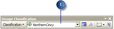 Auswählen des geeigneten Layers