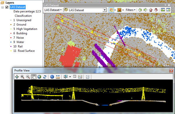 LAS-Dataset in ArcMap