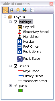 Symbole dienen zum Kategorisieren und Zeichnen von Features in einem Layer.