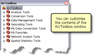 ArcToolbox-Fenster