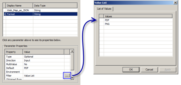 Der Parameter "Format"